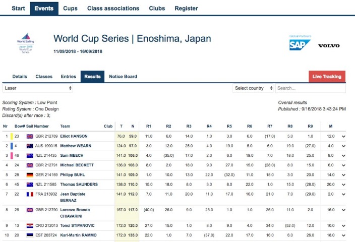 奥斯梅恩德,身价骤降至,万欧,世界杯赛程,2026世界杯,比赛安排,最新消息,赛程分析