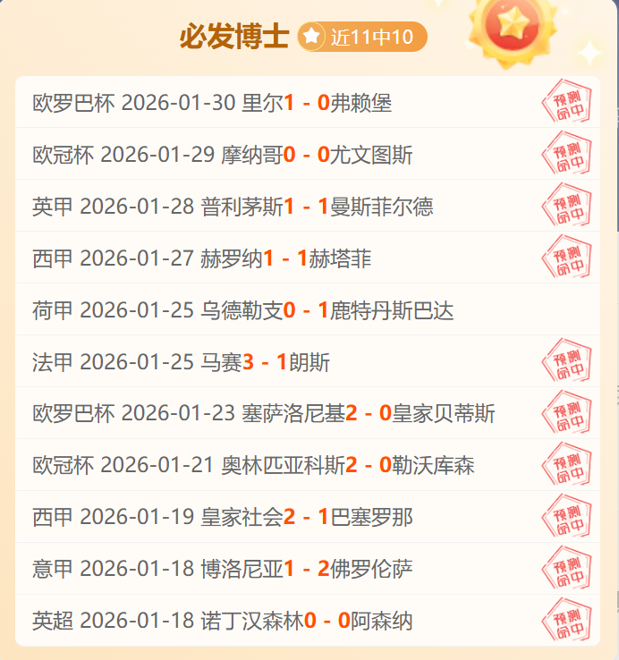 德约科维奇,迈阿密决赛,不敌,世界杯赛程,2026世界杯,比赛安排,最新消息,赛程分析