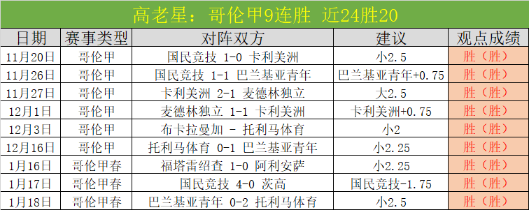 富勒姆,击败利物浦,勒米纳抢断,世界杯赛程,2026世界杯,比赛安排,最新消息,赛程分析