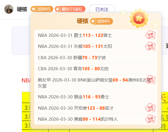 巅峰对决,佩特展现实,辉煌战绩,世界杯赛程,2026世界杯,比赛安排,最新消息,赛程分析