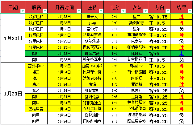 曼联对决利,兹联,期号分析专,世界杯赛程,2026世界杯,比赛安排,最新消息,赛程分析