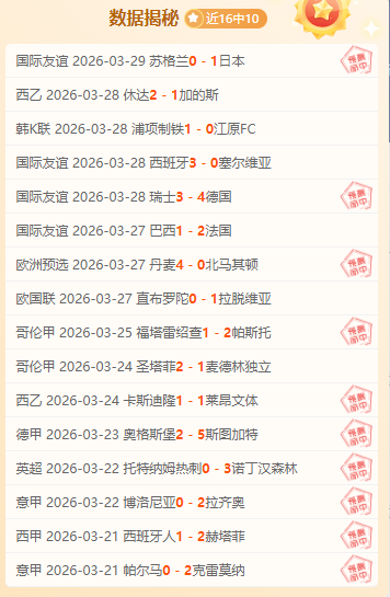 弗拉霍维奇,成多队目标,曼联,世界杯赛程,2026世界杯,比赛安排,最新消息,赛程分析