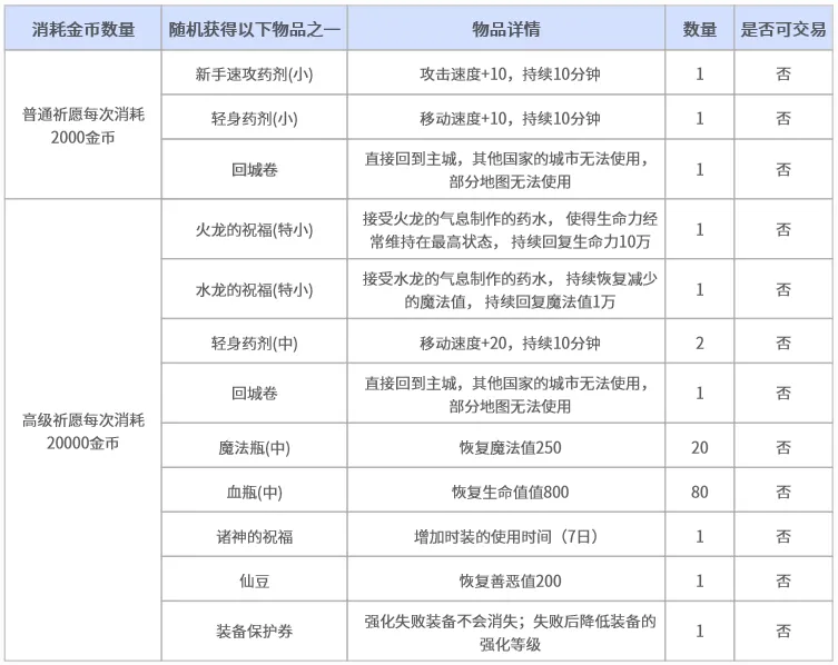 胡明轩焦泊,乔助广东队,携手国家队,世界杯赛程,2026世界杯,比赛安排,最新消息,赛程分析