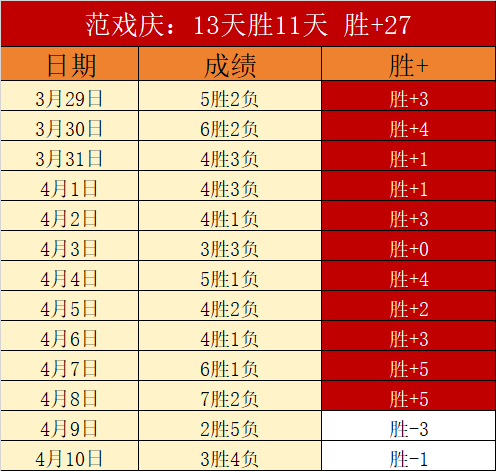 孔蒂助力转,基耶萨或告,别利物浦,世界杯赛程,2026世界杯,比赛安排,最新消息,赛程分析