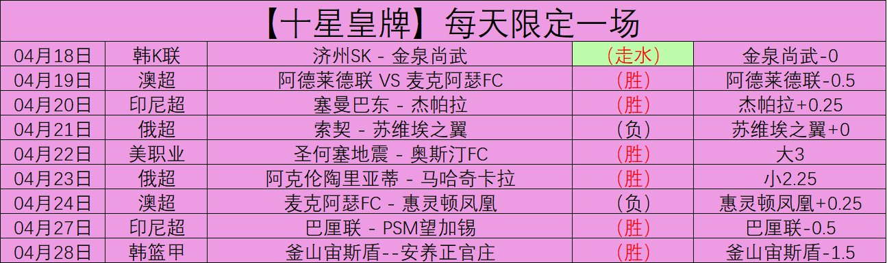 全国举重锦,标赛,男子,世界杯赛程,2026世界杯,比赛安排,最新消息,赛程分析
