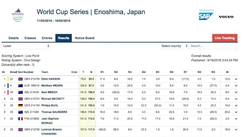 “奥斯梅恩德身价骤降至7000万欧，去年同期高达亿级”