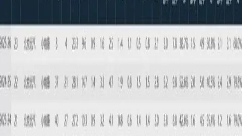 先锋赛首日激战BLG对BFX比分预测及专家质合分析