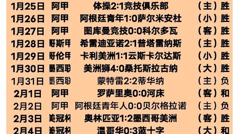 “英超低谷战神或华丽转身荷甲，尤文瞄准法国新星，转会风云再起！”