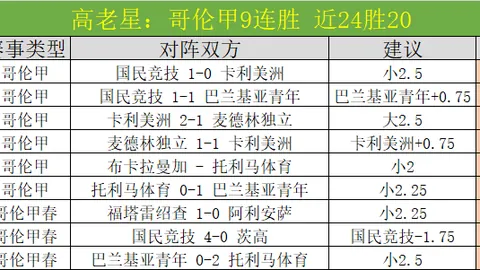 富勒姆1-0击败利物浦，勒米纳抢断萨拉赫射失