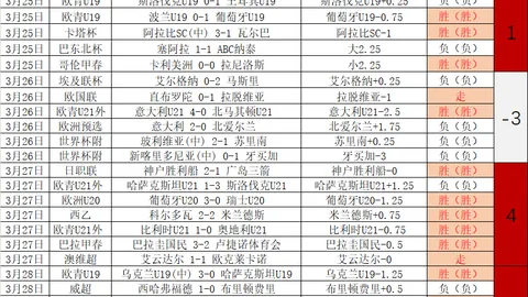 掘金队主场以126-103力克快船队
