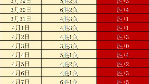 “孔蒂助力转会？基耶萨或告别利物浦，加盟那不勒斯效力”