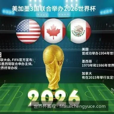 2026世界杯淘汰赛赛程时间表：从1/16决赛到巅峰对决